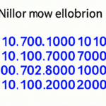 Ile zer ma miliard milion tysiąc i bilion – wyjaśniamy liczby i cyfry